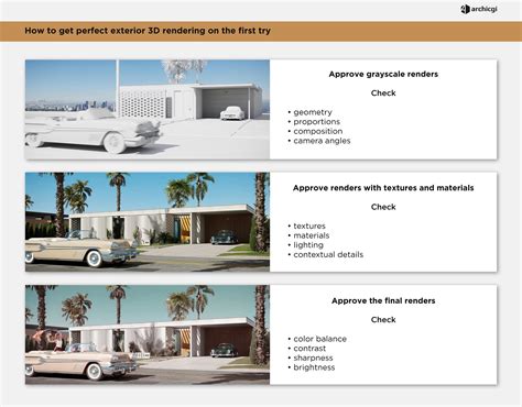 renderthat|Our Workflows and 3D Processes .